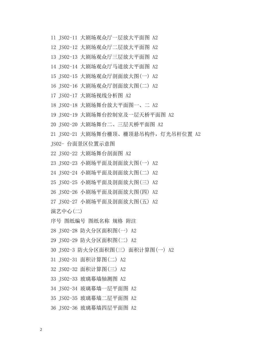 在建建筑施工工程总承包合同范本 _第2页