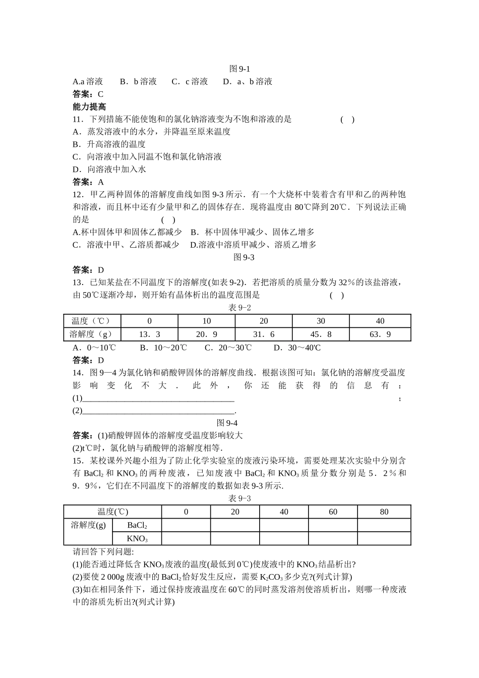 中考化学练习28 溶解度_第2页
