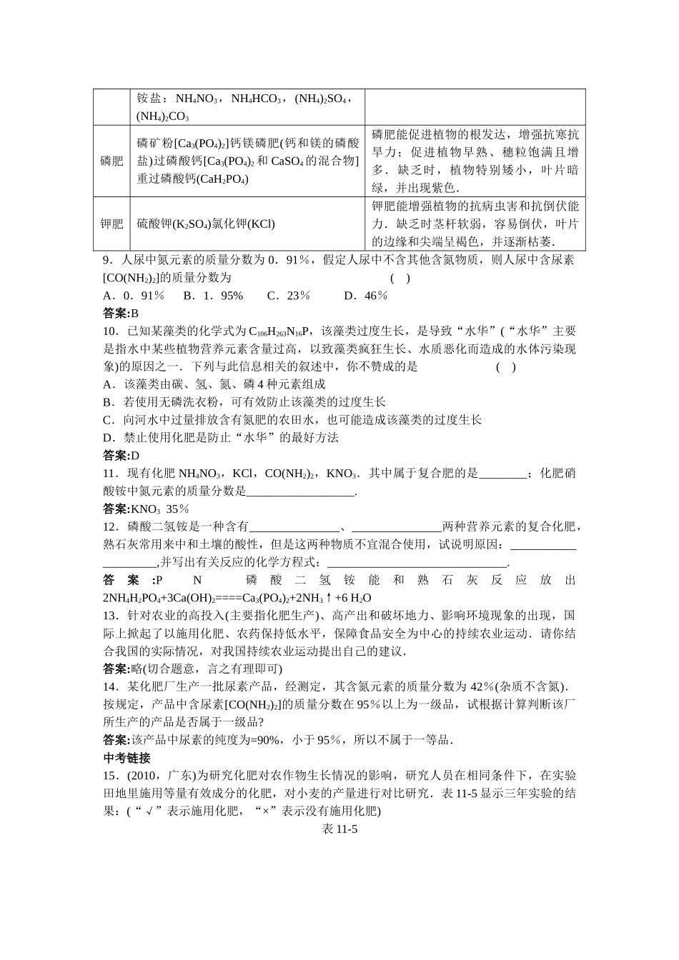 中考化学练习33 化学肥料_第2页