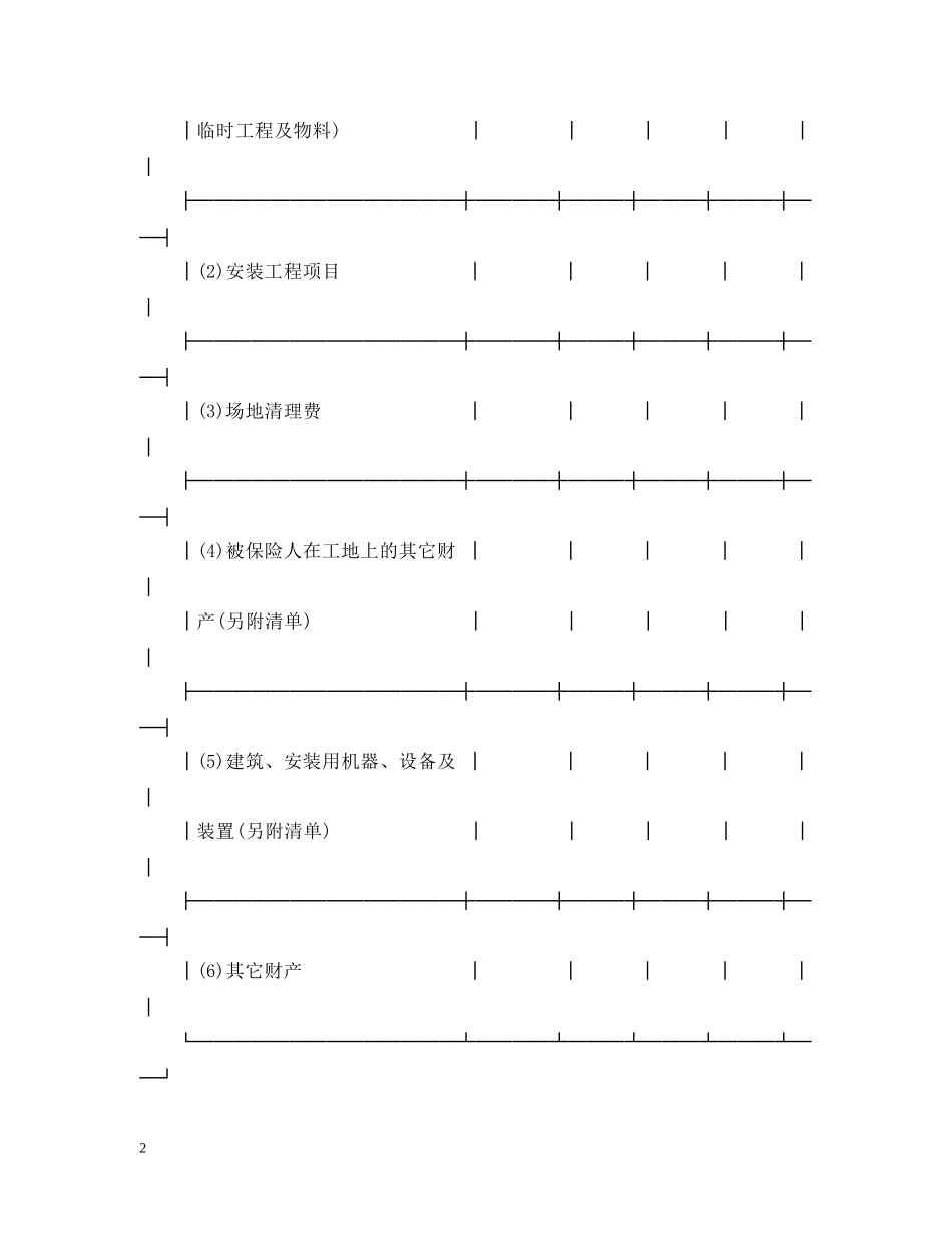 中国人民保险公司建筑、安装工程保险单样本_第2页