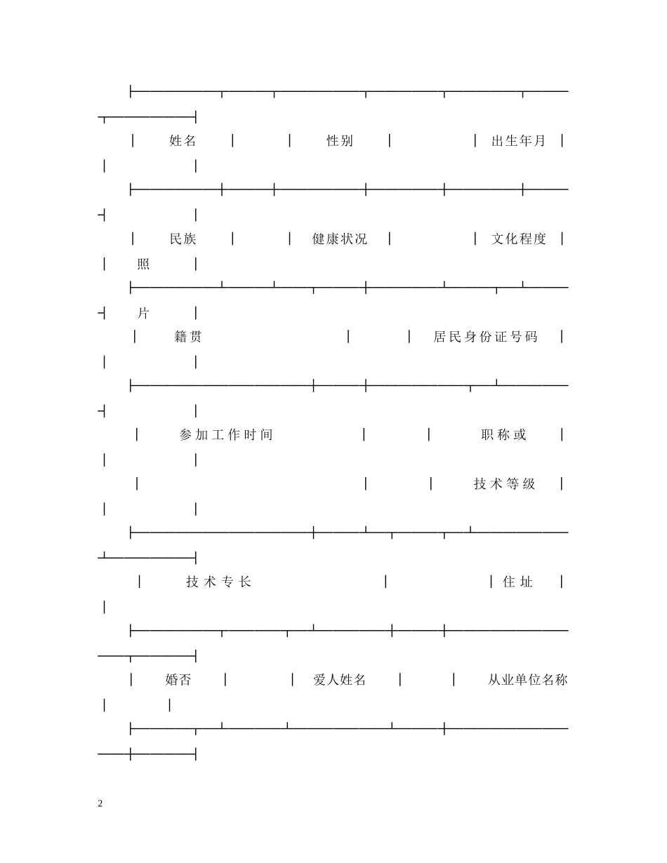 云南省劳动合同书2_第2页