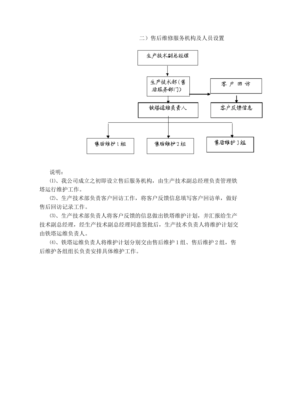铁塔售后服务方案_第2页
