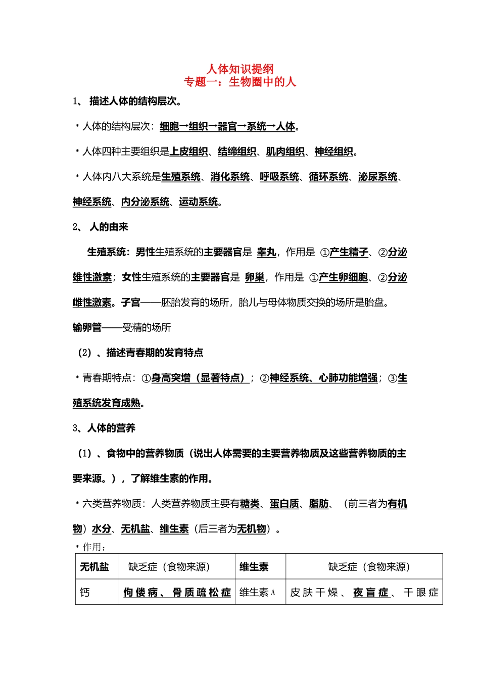 中考生物 人体知识提纲提纲详细版北师大版_第1页