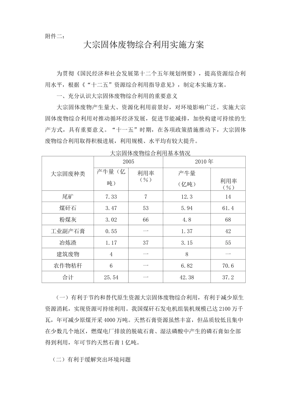 大宗固体废物综合利用实施方案_第1页
