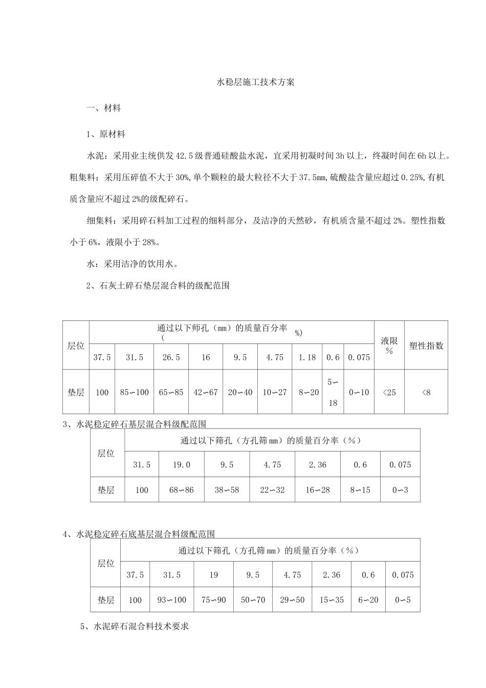 水稳层施工技术方案._第1页