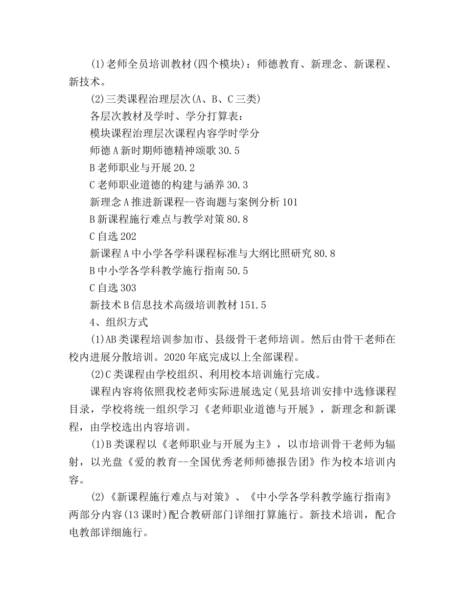 学年第一学期校本培训工作参考计划 _第2页