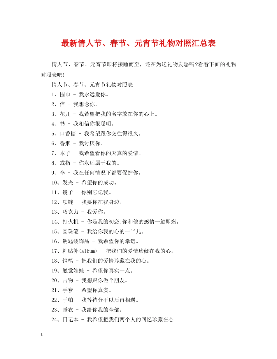 最新情人节、春节、元宵节礼物对照汇总表 _第1页