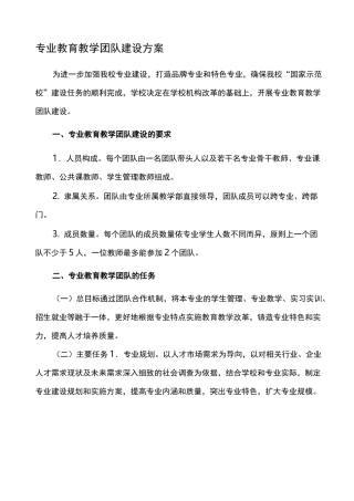 专业教育教学团队建设方案
