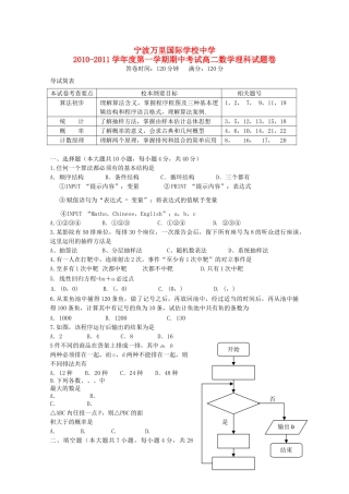 浙江省宁波万里国际学校1011高二数学上学期期中试题 理 新人教A版会员独享 