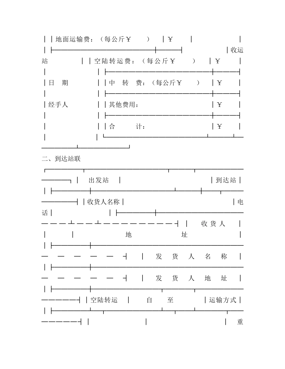 中国民用航空货运单_第2页