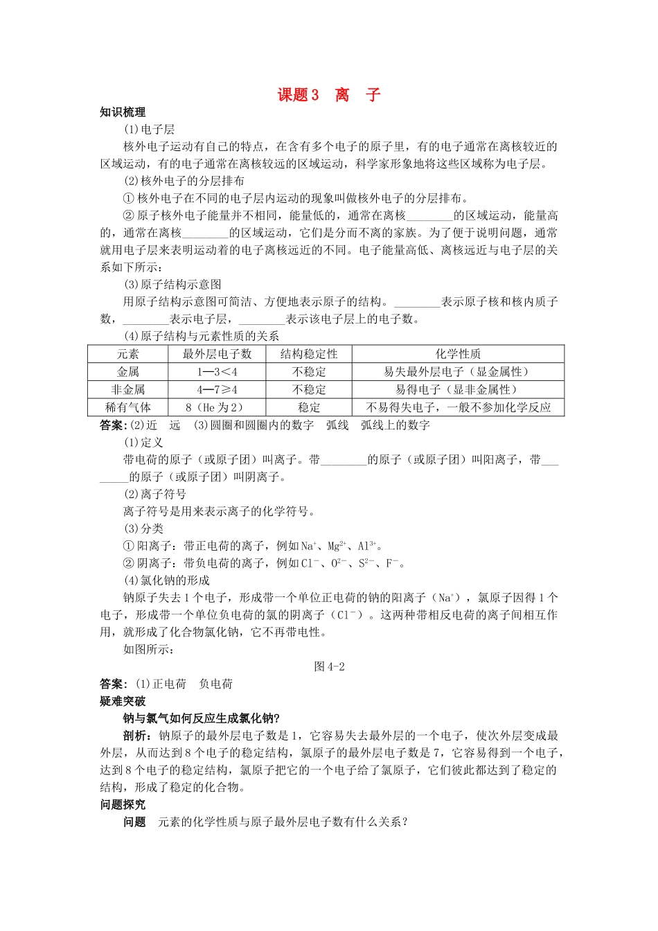 中考化学考点知识梳理与疑难突破 第四单元课题3 离 子_第1页