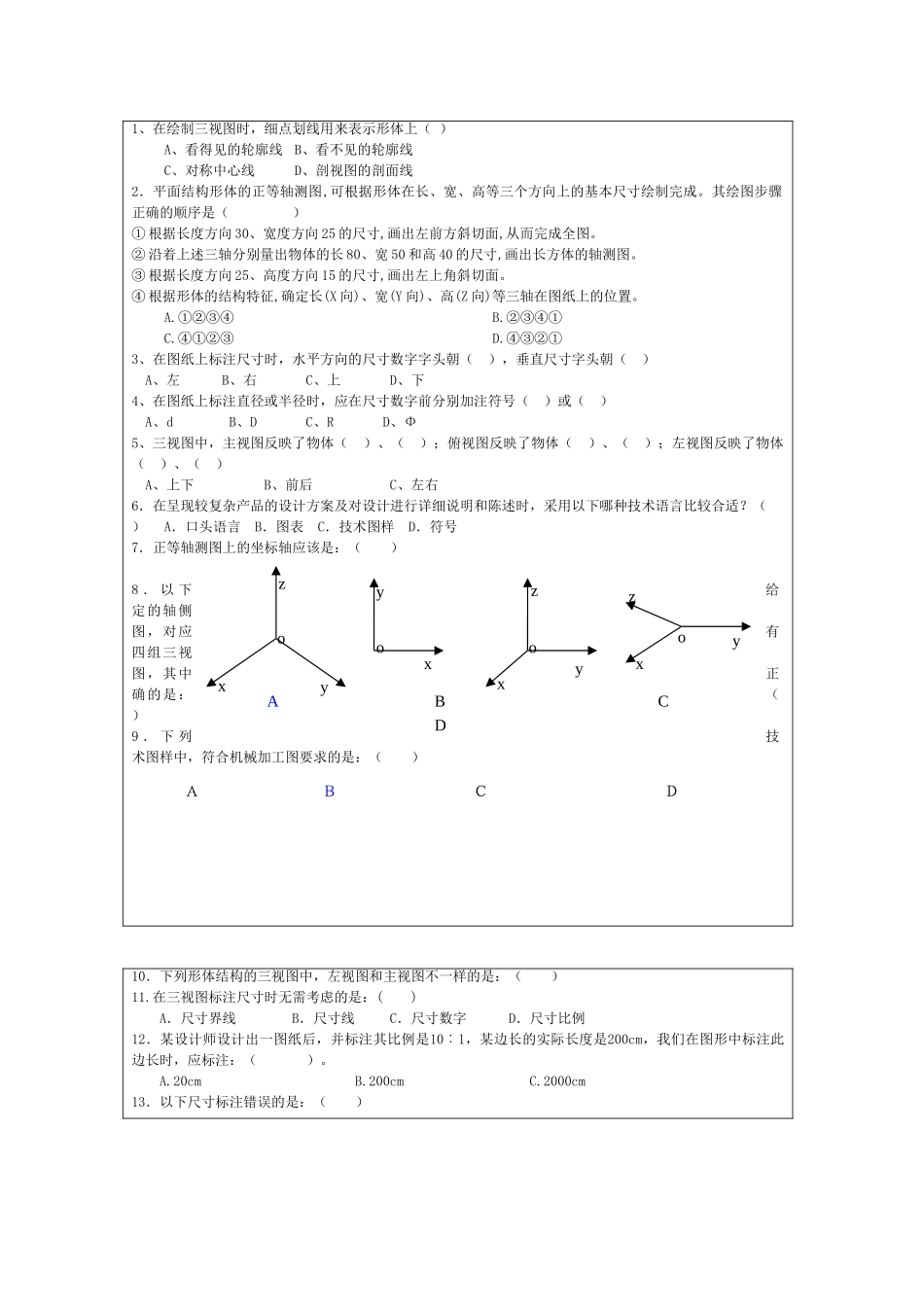 月份高考通用技术复习材料 第五章 设计的交流与评价1复习提纲 _第2页