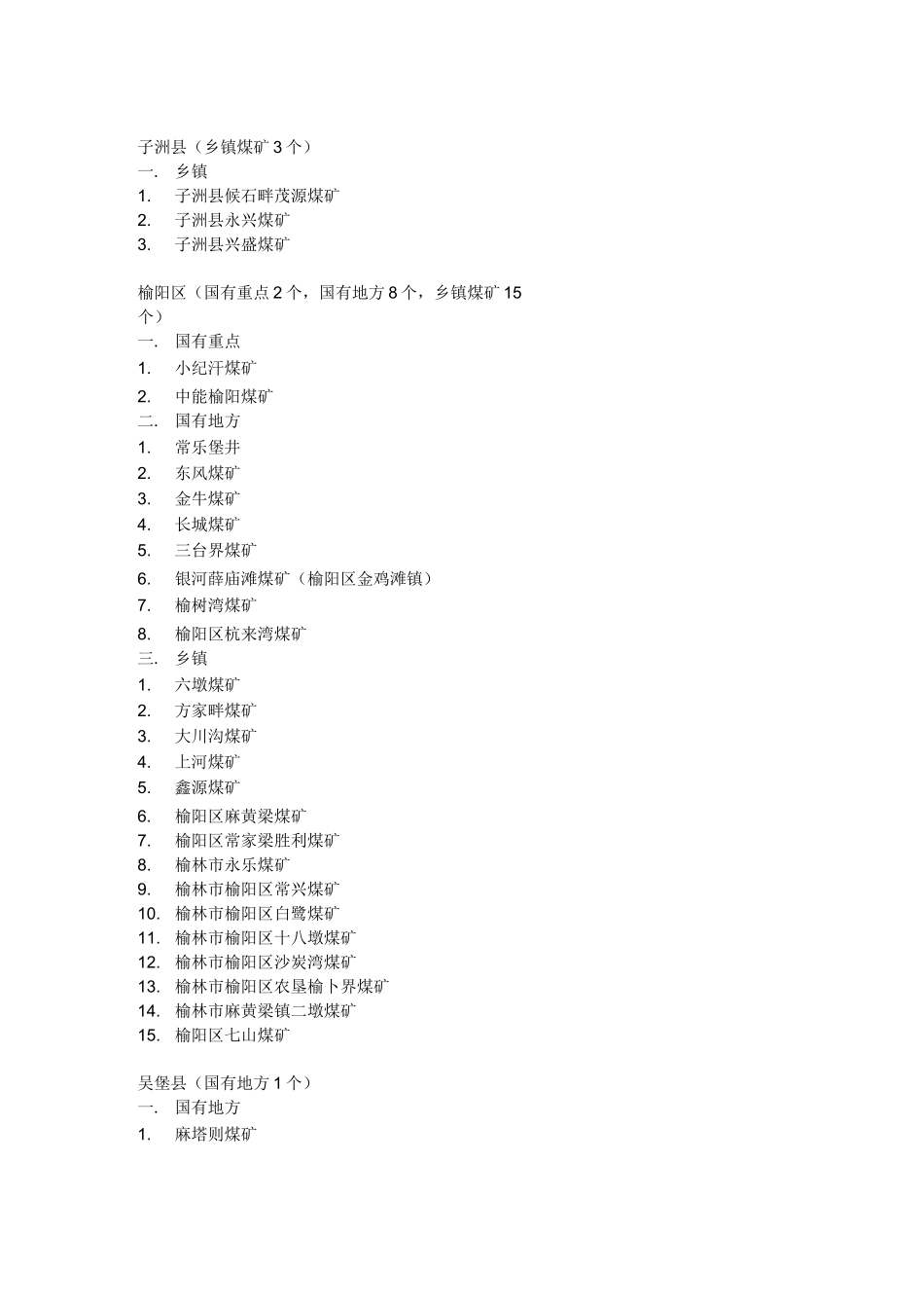 榆林地区煤矿分布_第1页