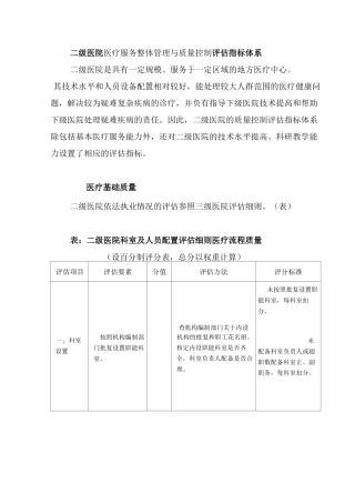 二级医院医疗服务整体管理与质量控制评估指标体系