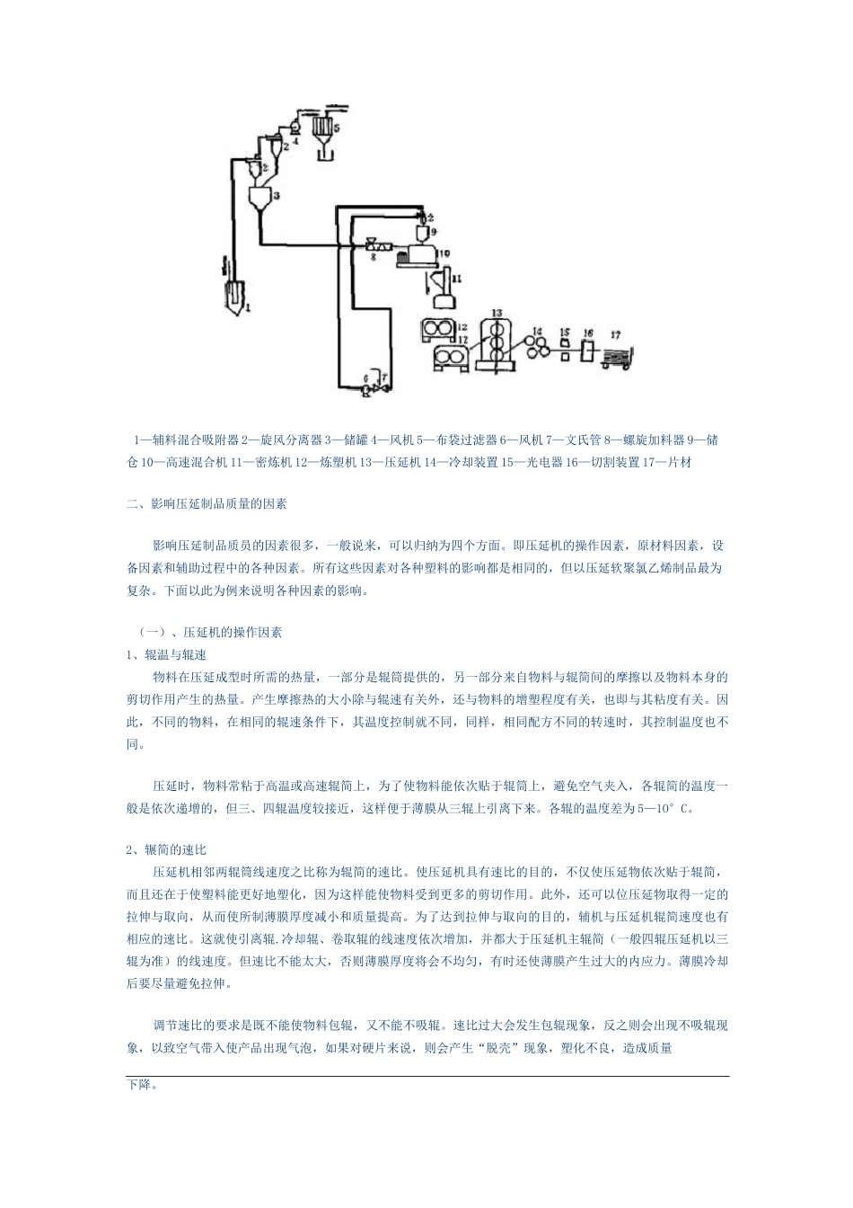 压延工艺流程_第2页