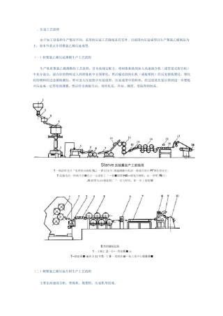 压延工艺流程