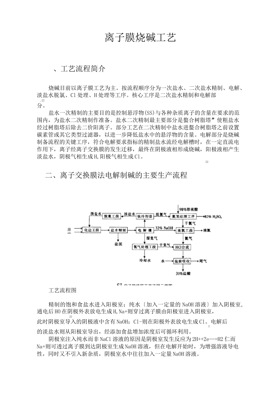 离子膜烧碱工艺(整理过)要点_第1页