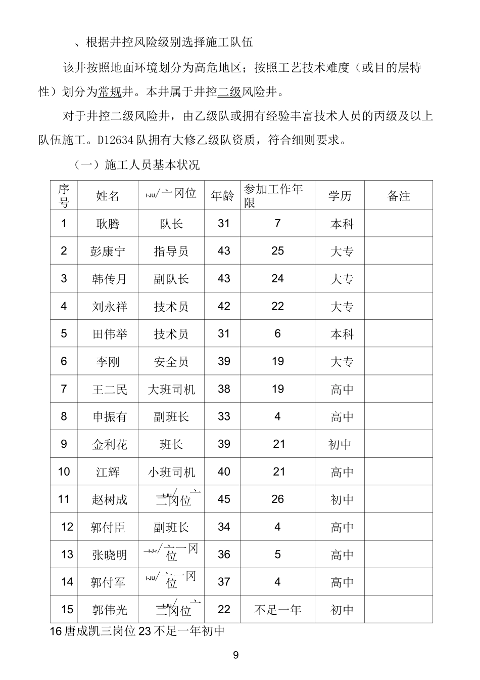 官47-4-5井井控风险识别与消减措施_第3页