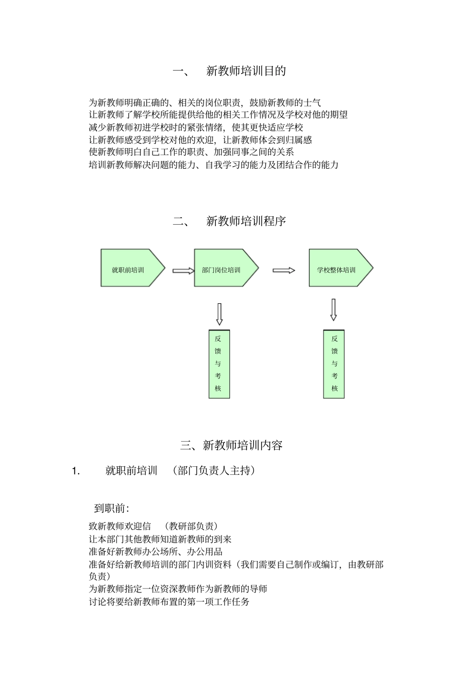 培训机构新教师培训方案_第3页