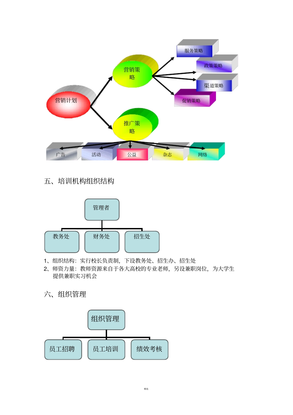 培训机构策划书_第3页