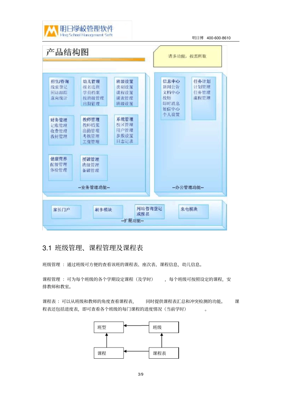 培训机构管理系统_第3页