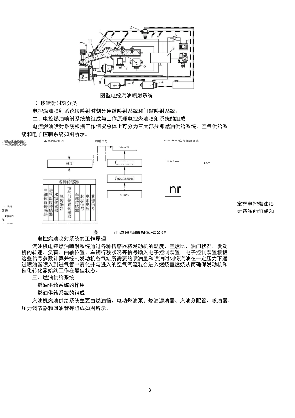 2-4 汽油机燃料供给系_第3页