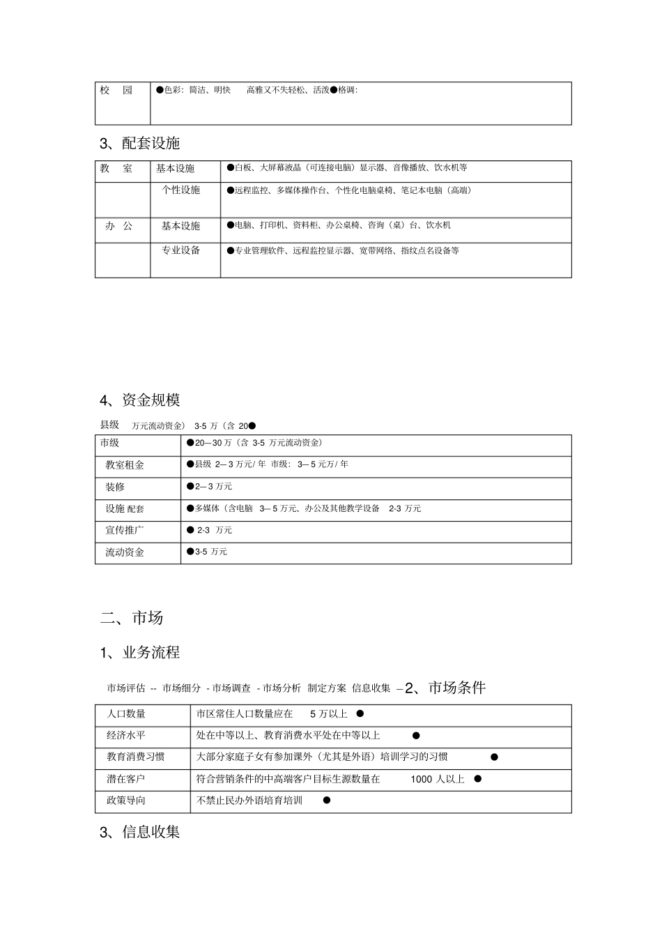 培训机构运营流程的方案八项方案_第2页