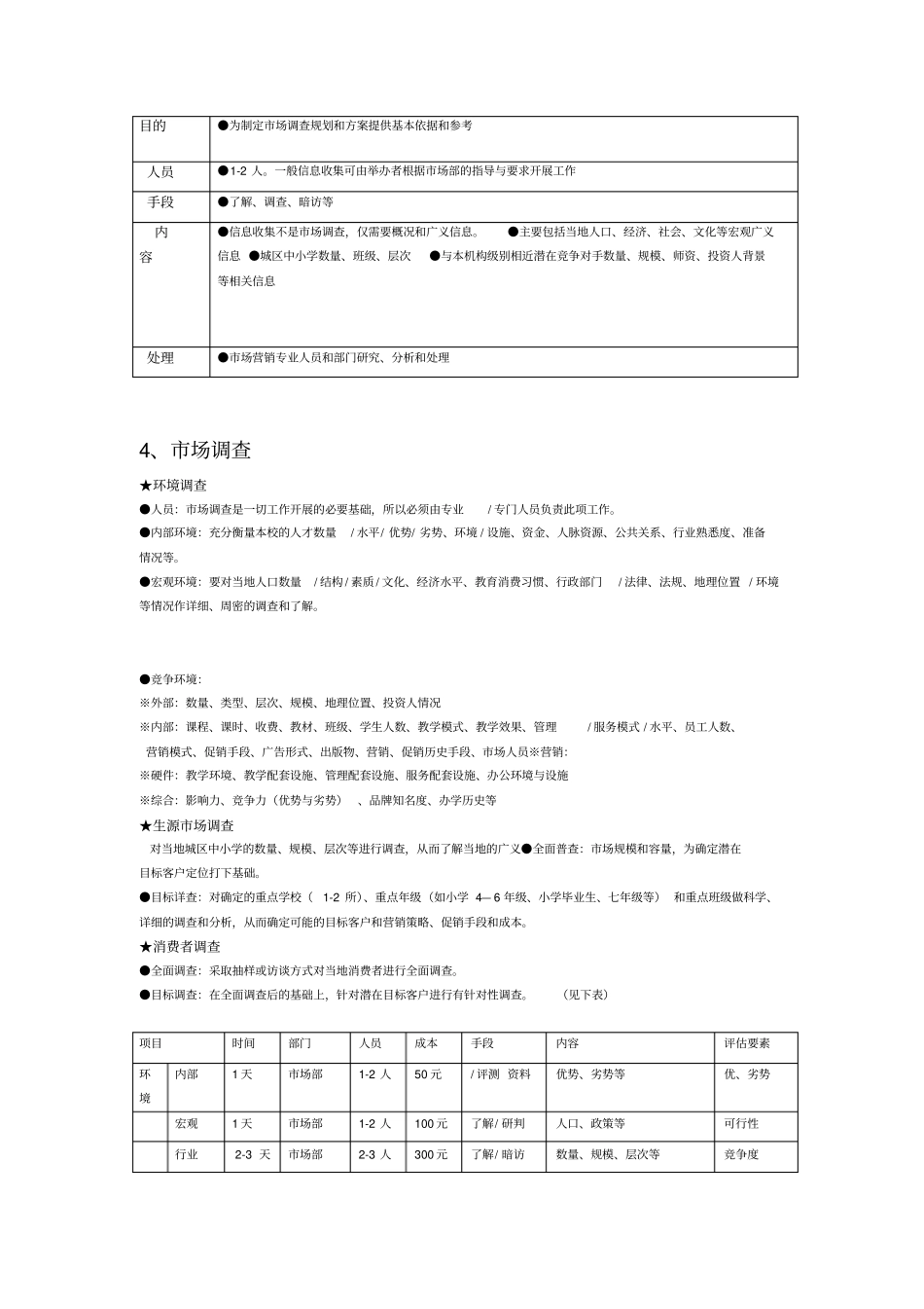 培训机构运营流程的方案八项方案_第3页
