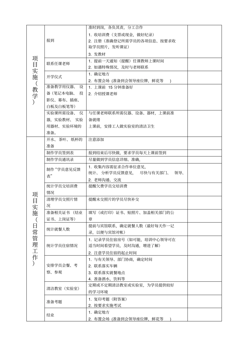 培训班开班前工作程序表_第2页