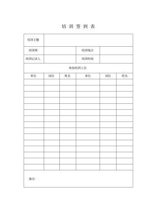 培训签到表+培训记录表