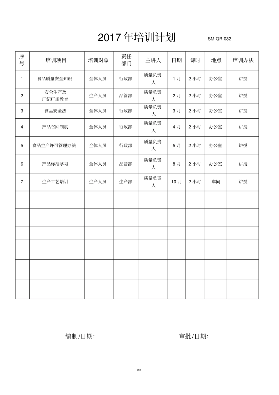 培训计划和培训记录_第1页