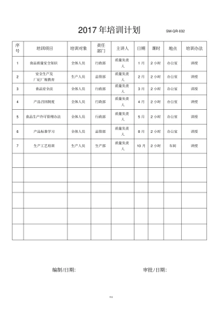培训计划和培训记录