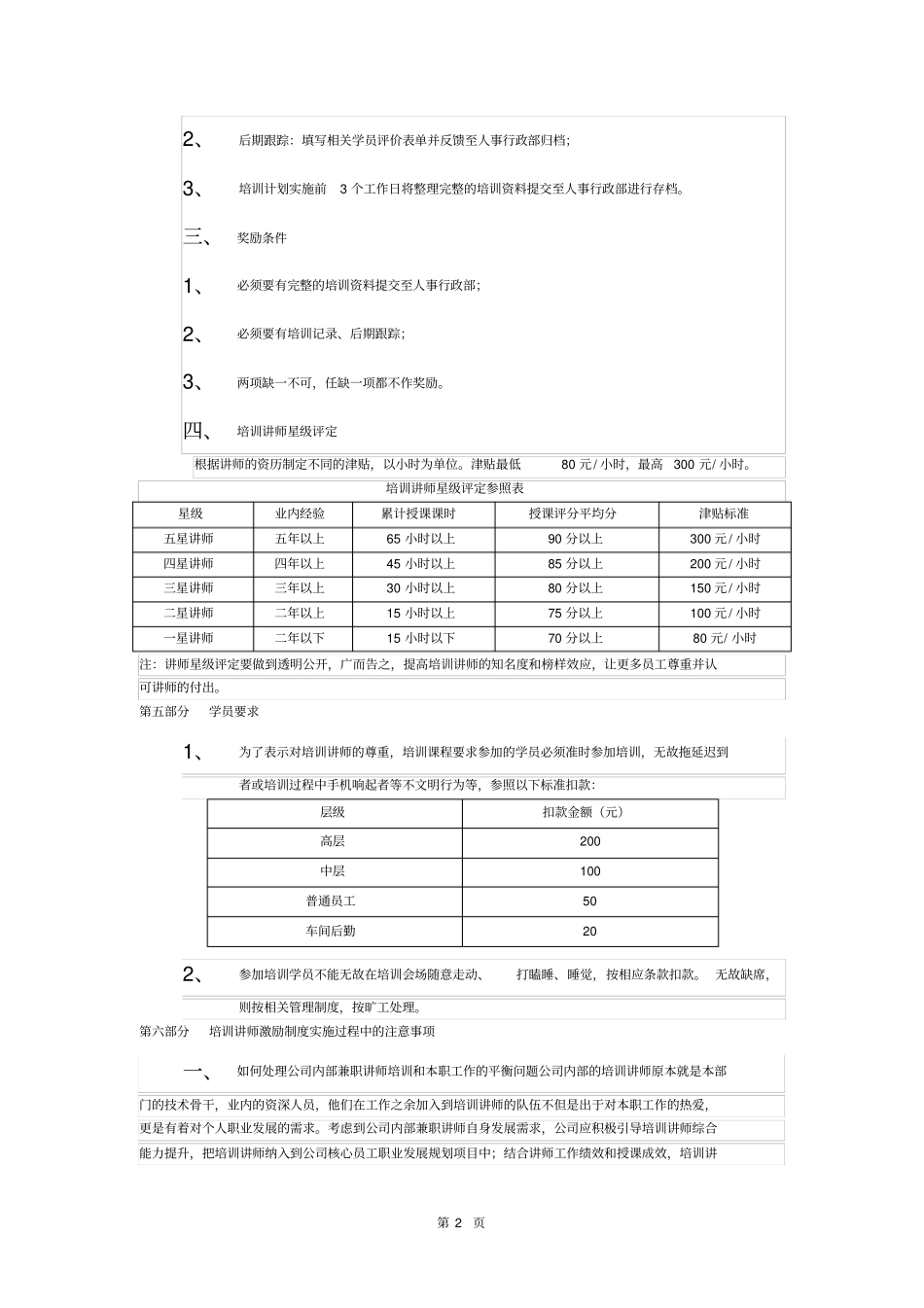 培训讲师激励管理制度_第2页