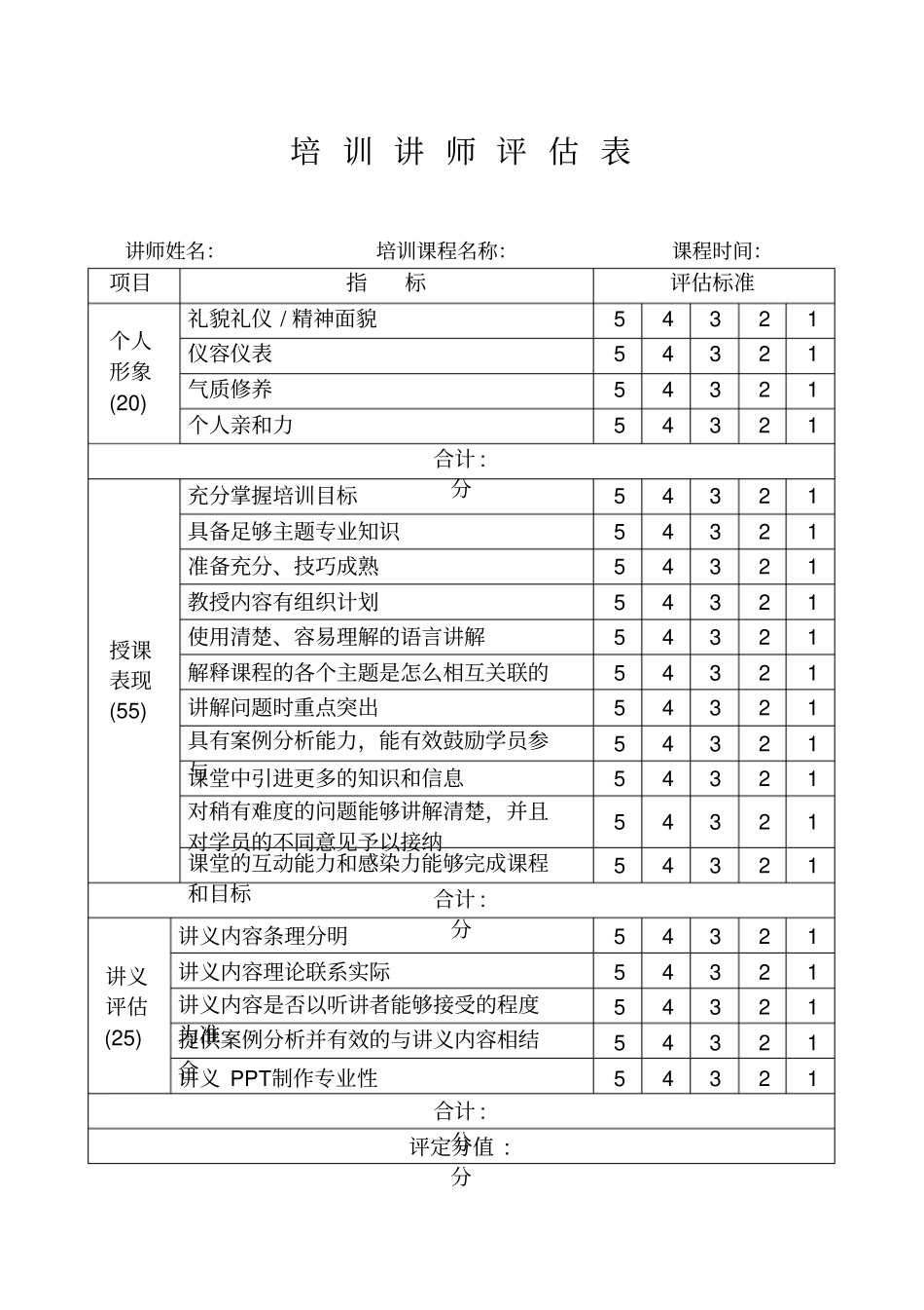 培训讲师评价表_第1页