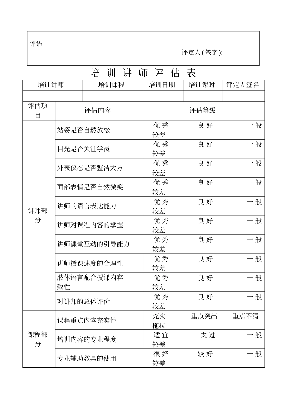 培训讲师评价表_第2页