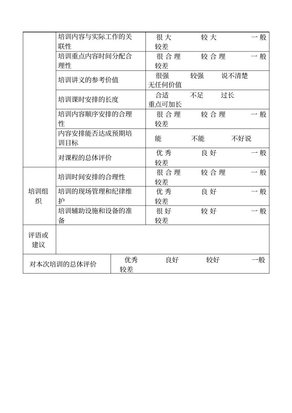 培训讲师评价表_第3页