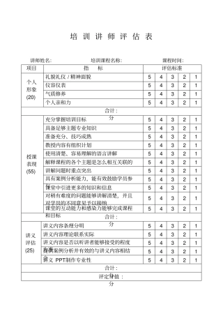 培训讲师评价表