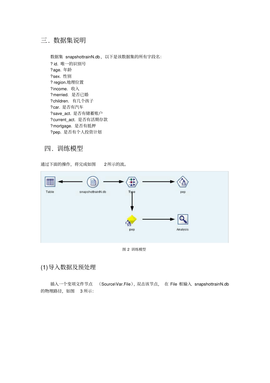 基于clementine的数据挖掘指导_第3页