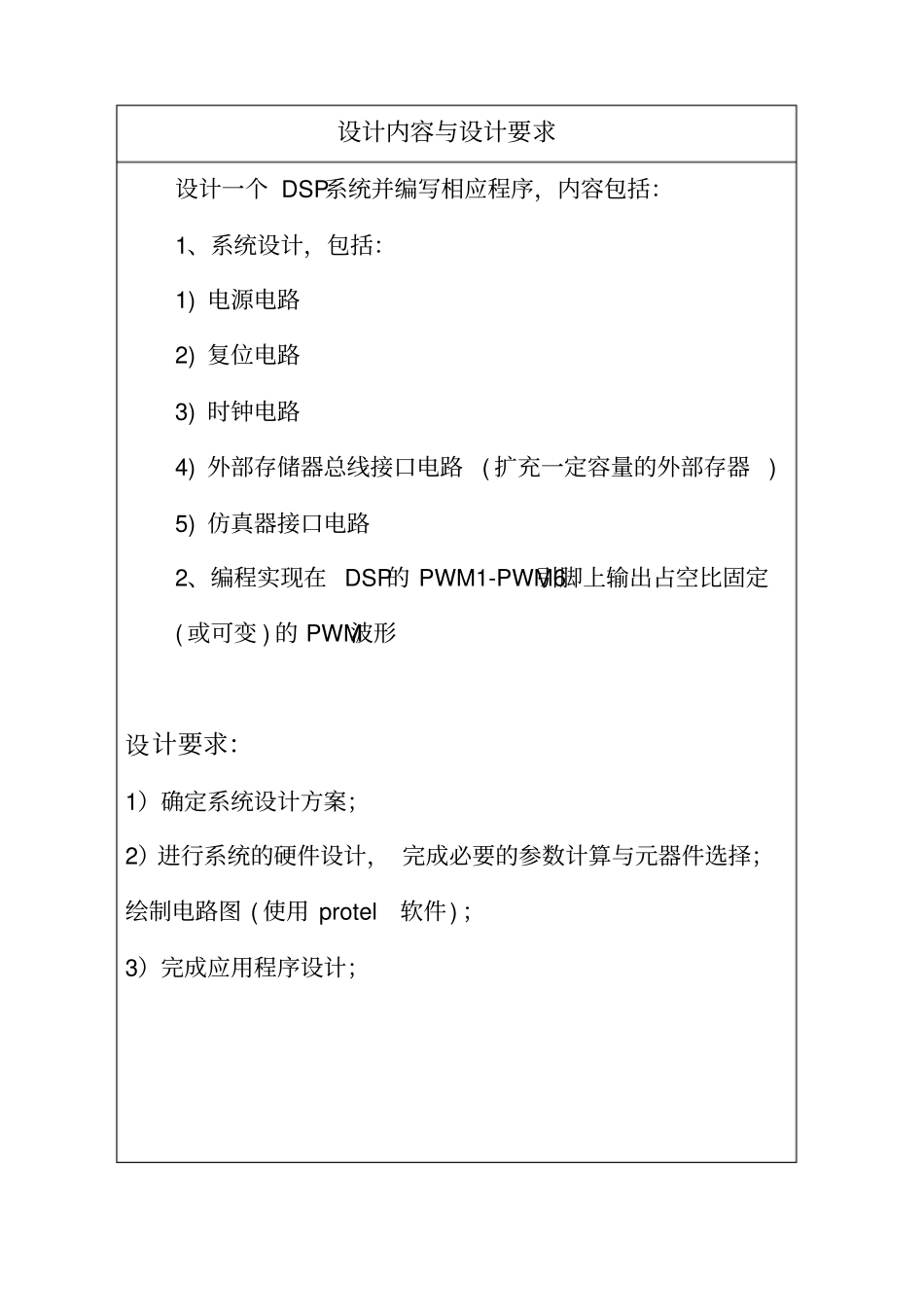 基于DSP的PWM波形_第3页