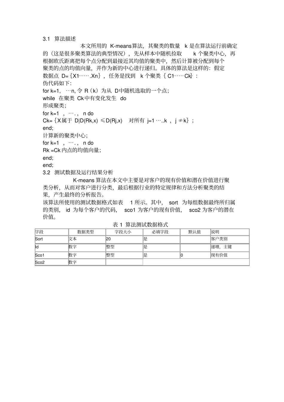 基于K-means聚类算法的客户价值分析研究概要_第3页