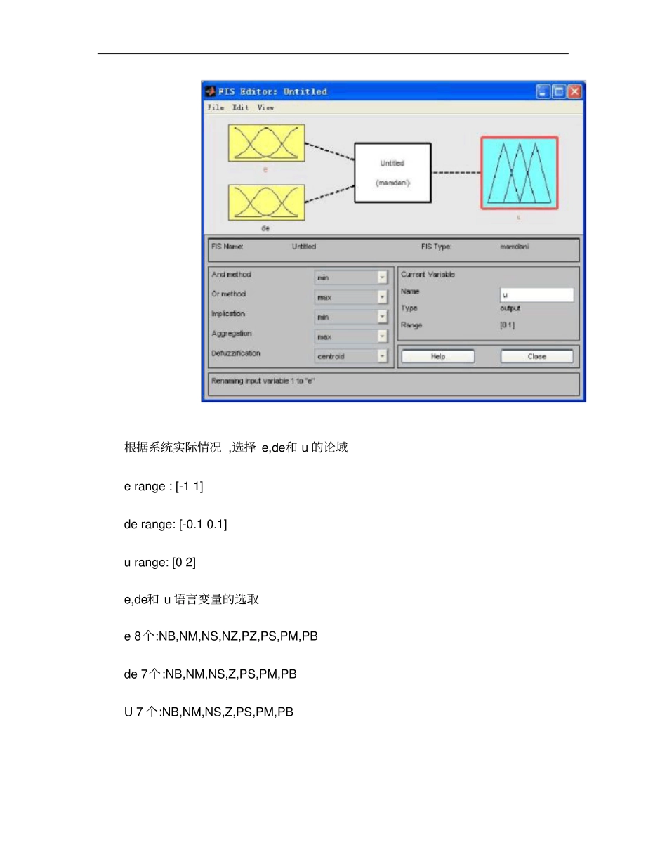 基于MATLAB的模糊控制器的设计和仿真概要_第2页