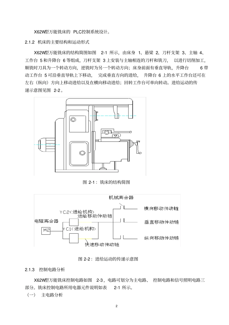 基于PLC的铣床电气系统设计模板_第2页