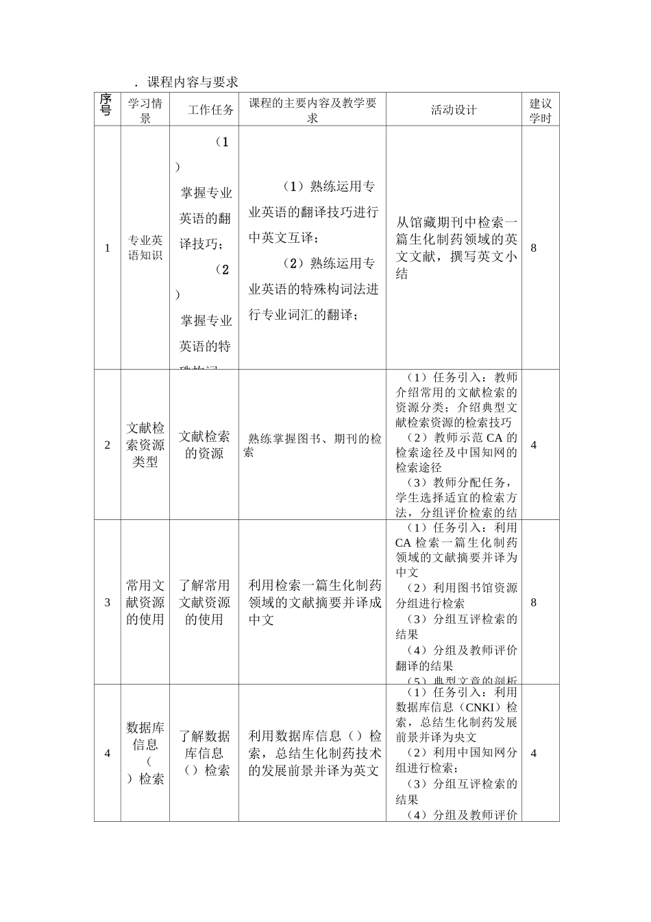 药学信息检索_第3页