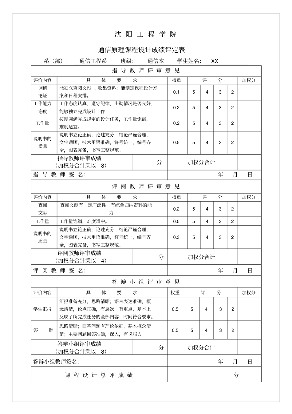 基于SystemView的频率调制解调系统仿真及分析_第3页
