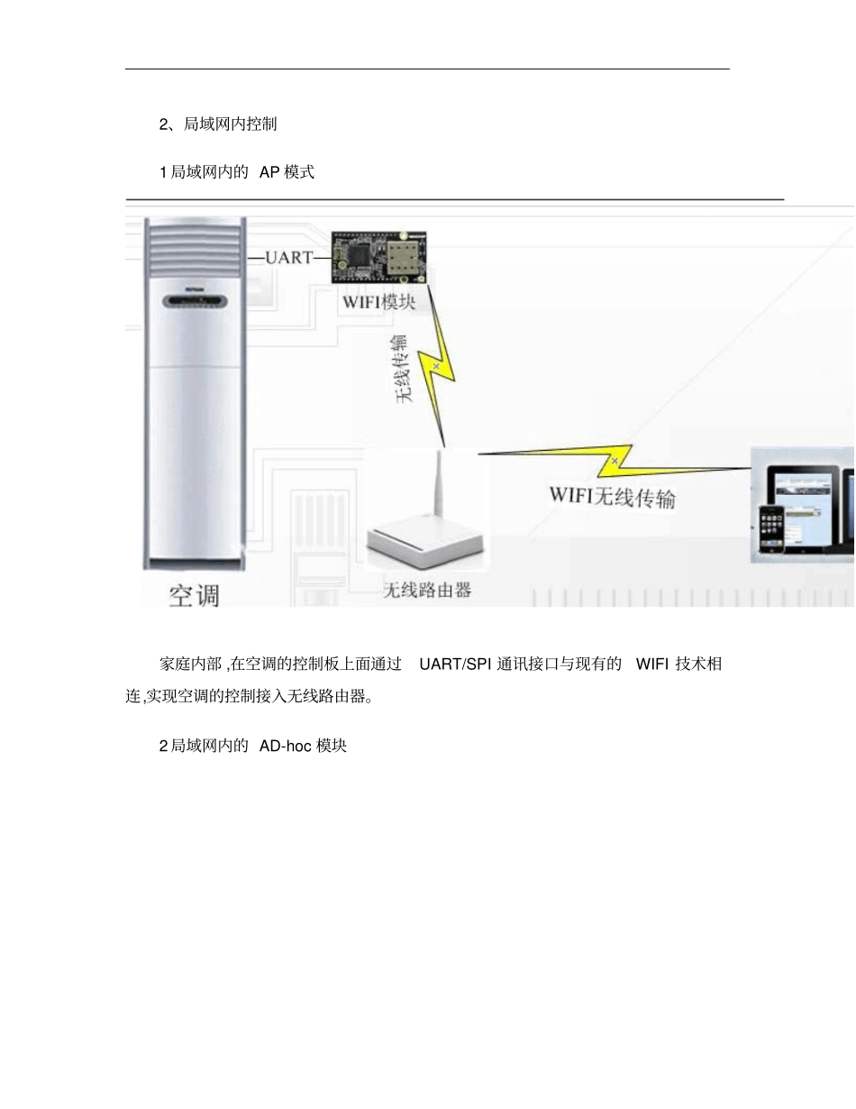 基于WIFI技术的物联网智能空调的应用方案概要_第3页