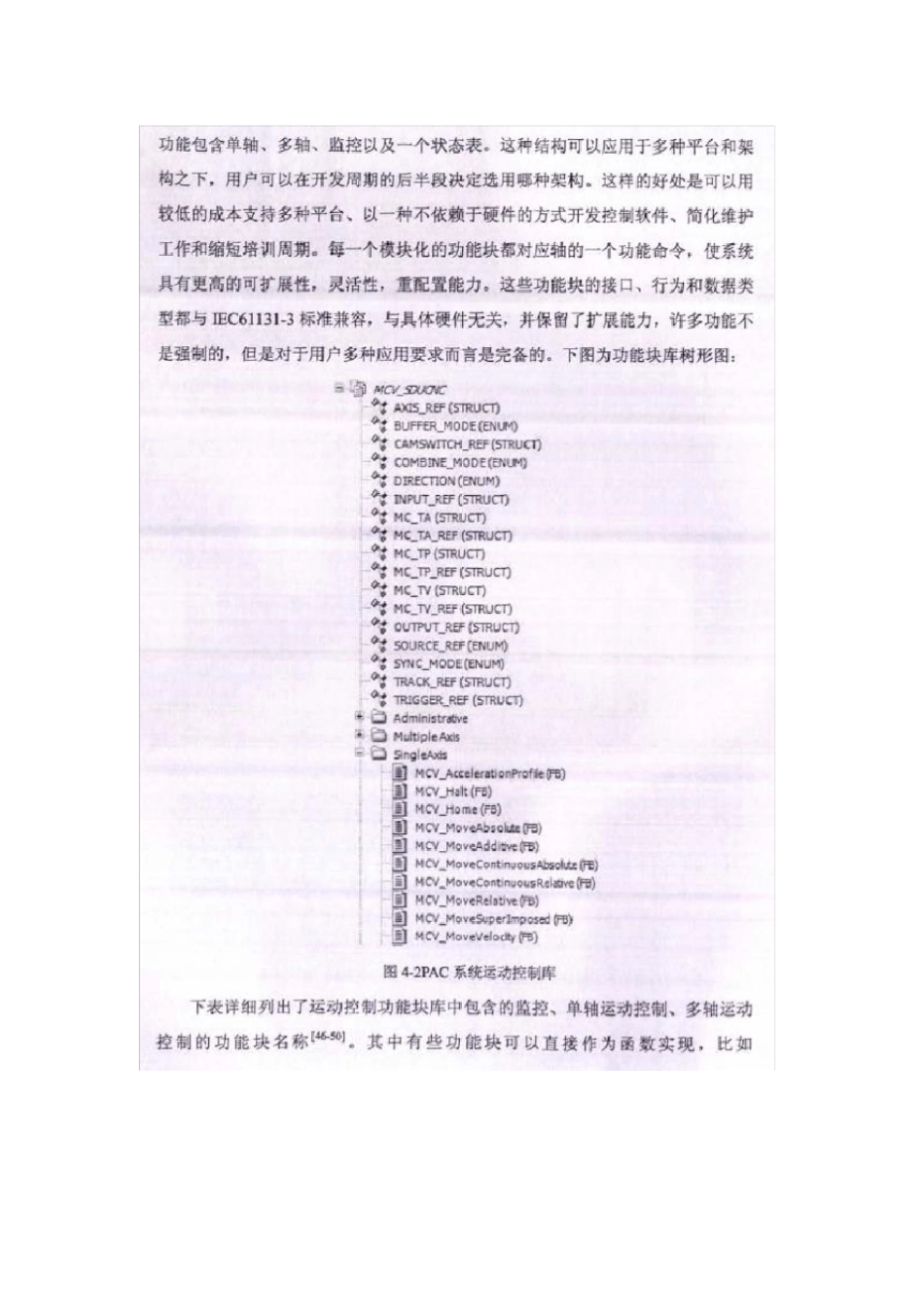 基于PLCopen标准的运动控制库_第2页
