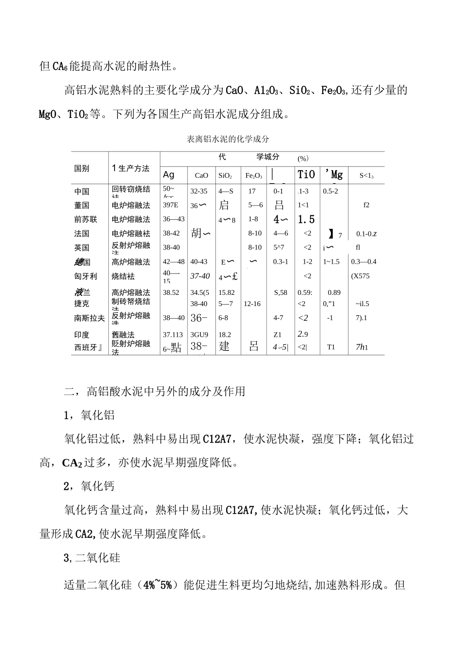 铝酸盐水泥水化机理_第2页
