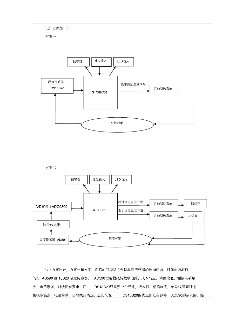 基于单片机的温度控制系统毕业设计开题报告_第2页