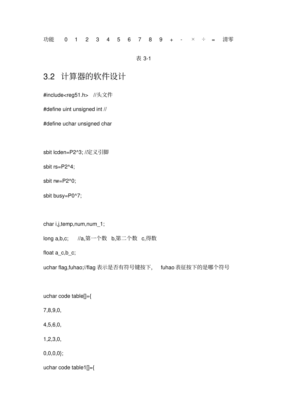 基于单片机的计算器设计_第2页