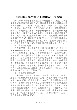 XX年重点民生绿化工程建设工作总结 